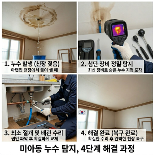 미아동 누수탐지 출장