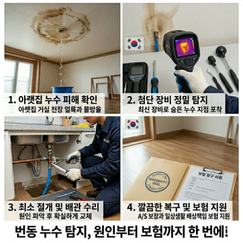 번동 누수탐지