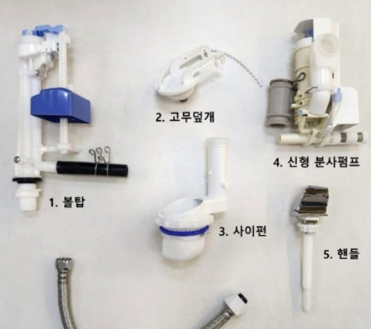 변기 부속 명칭