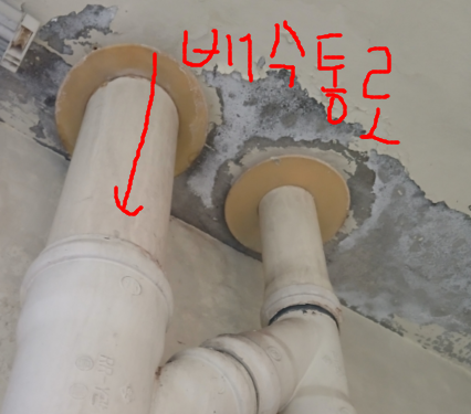 변기 하단부에는 배수 통로가 있습니다