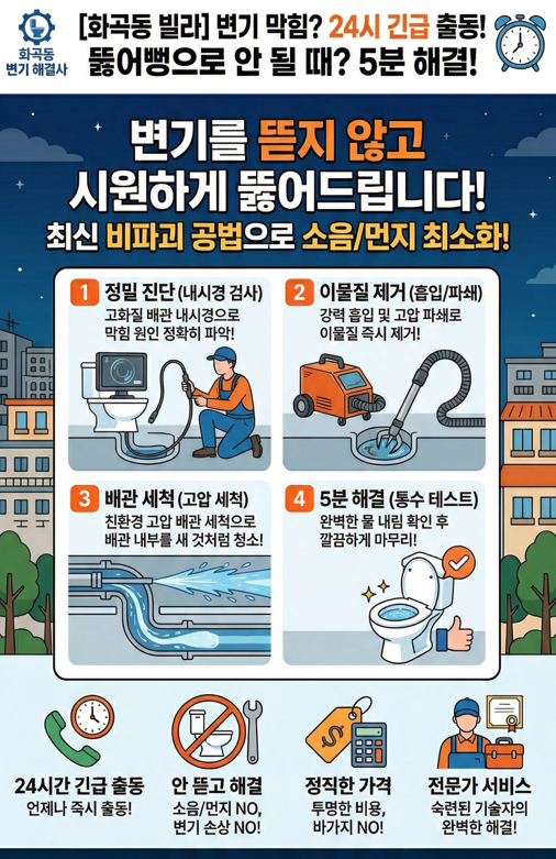 최대한 변기를 뜯지 않고 해결해 드립니다