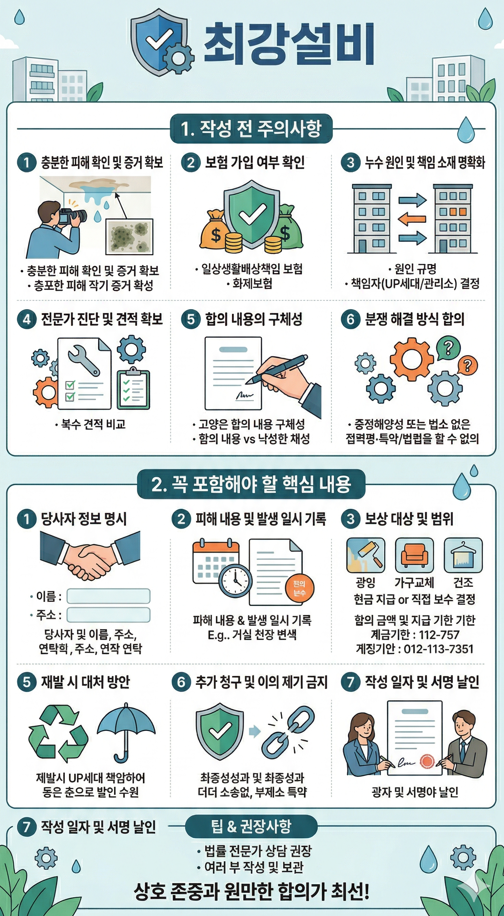 천장 누수 보험시 작성방법
