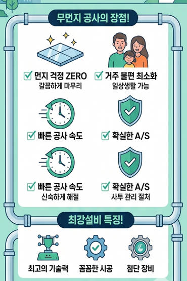 누수공사 진행절차