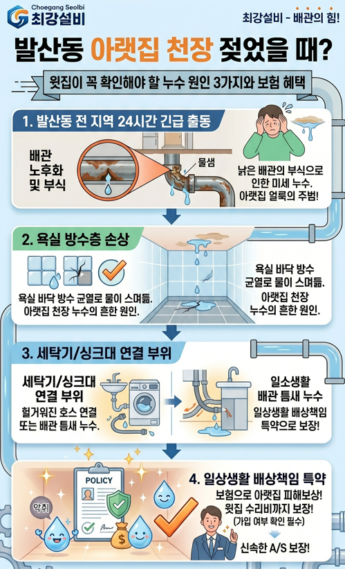 천장 누수 꼭 확인해야 할 사항 3가지