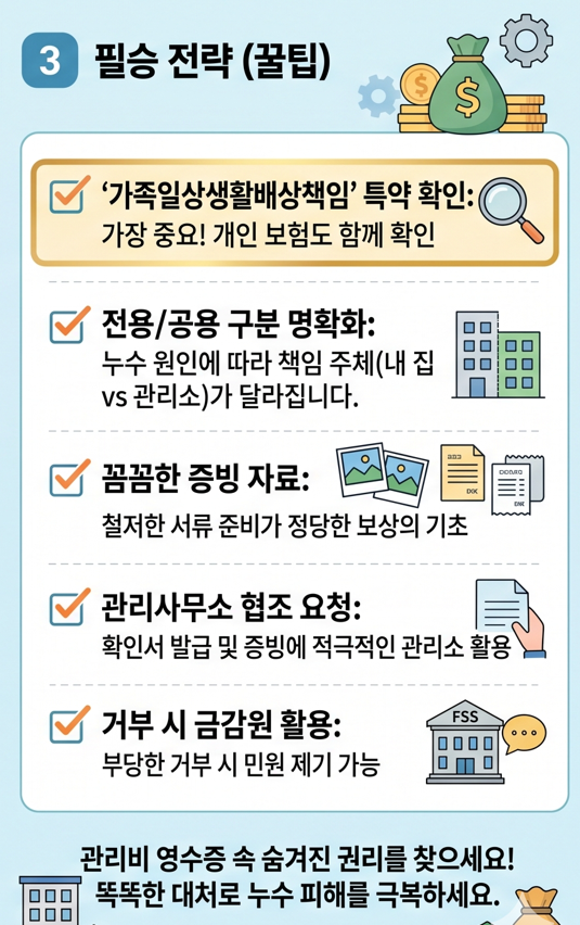 누수보험 실제 보상받는 방법