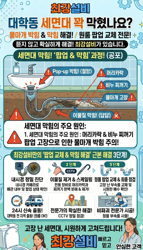 머리카락으로 인한 세면대 막힘