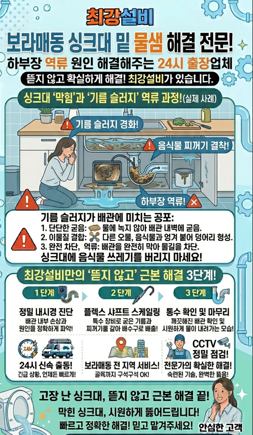 기름때로 인한 싱크대 막힘과 역류