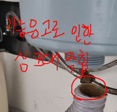 기름때 응고로 인한 싱크대 막힘증상
