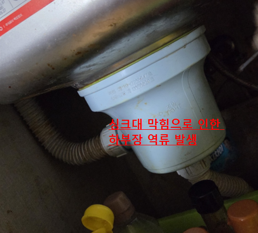 싱크대 막힘으로 인한 하부역류 발생