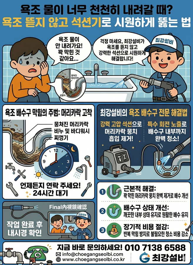 욕조물이 천천히 내려갈때 해결방법